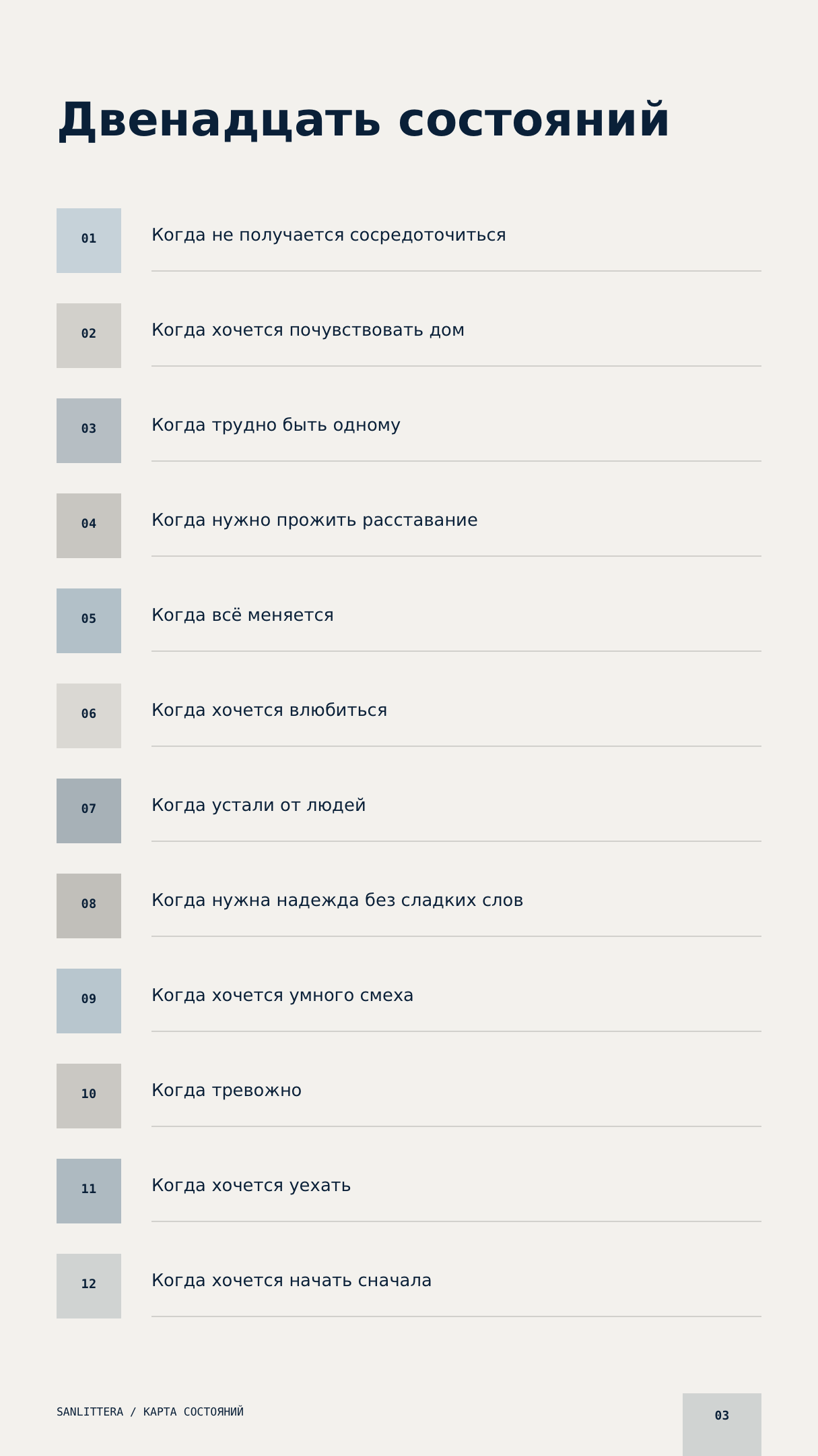 Карта состояний