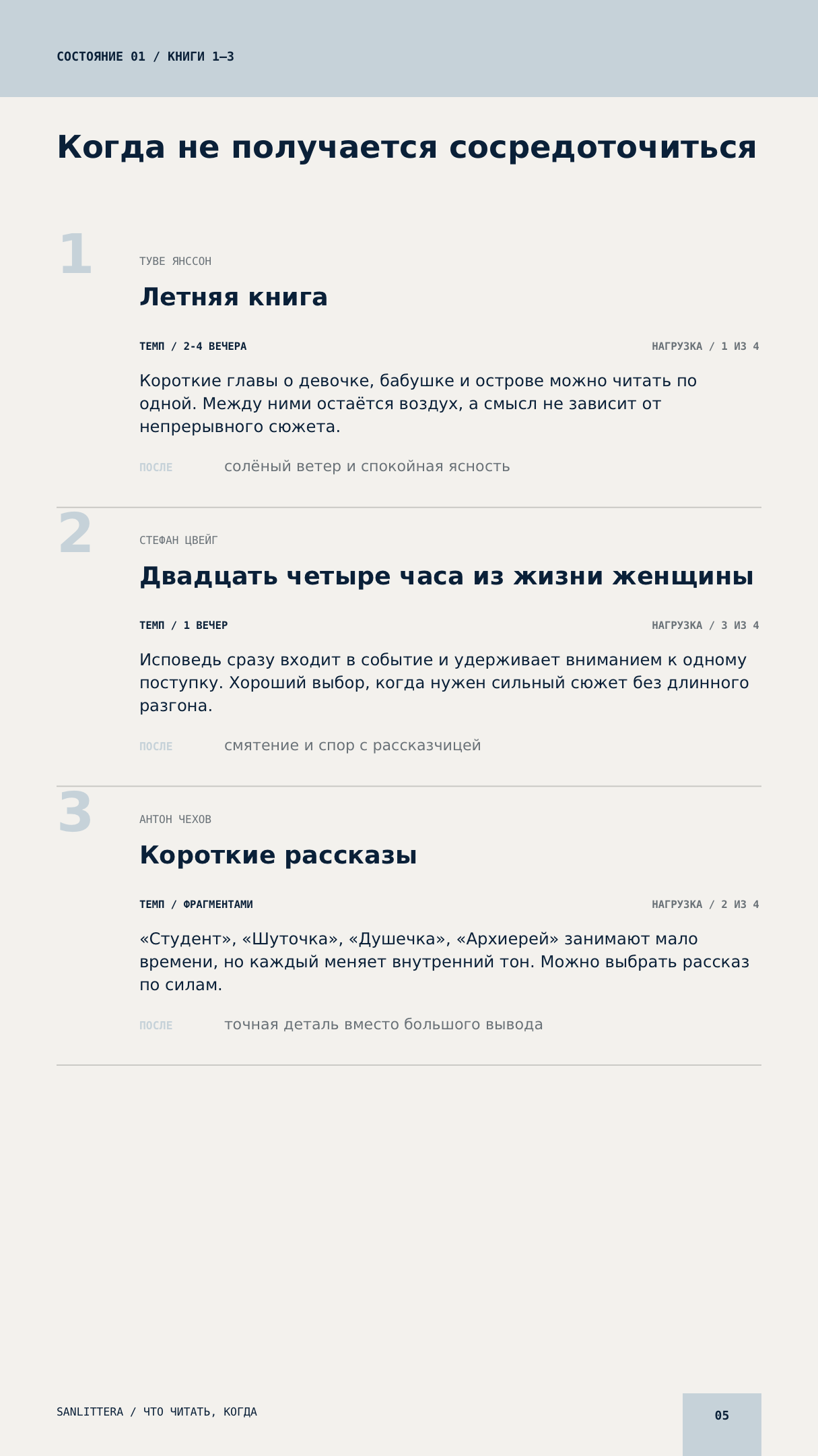 Состояние 01, книги 1–3